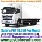 Cenex Harvest States INC Truck Driver Recruitment 2021-22
