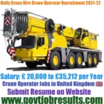 Daily Crane Hire Crane Operator Recruitment 2021-22