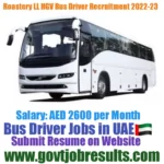 Roastery LLC Dubai