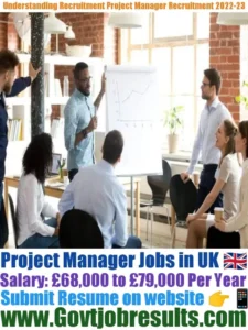 Understanding Recruitment Project Manager Recruitment 2022-23