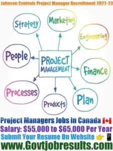 Johnson Controls Project Manager Recruitment 2022-23