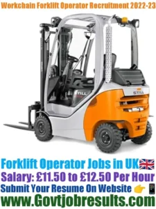 Workchain Forklift Operator Recruitment 2022-23
