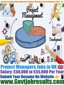 Understanding Recruitment Project Manager Recruitment 2022-23