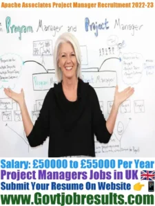 Apache Associates Project Manager Recruitment 2022-23
