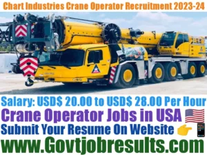 Chart Industries Crane Operator Recruitment 2023-24
