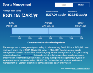 How much do sports managers earn in South Africa?